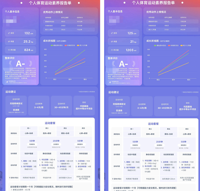 （图三 图四）.png