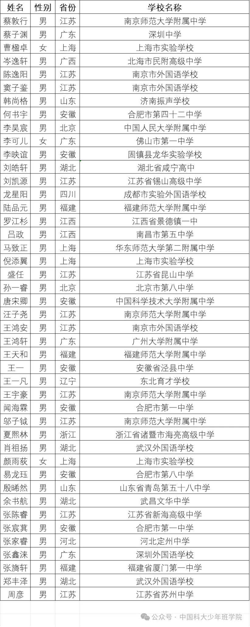 640_wx_fmt=png&from=appmsg&watermark=1&tp=webp&wxfrom=5&wx_lazy=1.webp.png